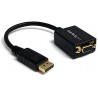 Startech Display port vers VGA