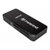Transcend RDF5