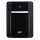 APC Easy UPS BVX 1200VA